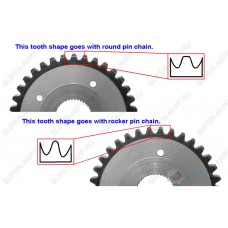 SPROCKET, DRIVE SPROCKET, DRIVE