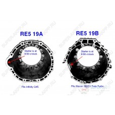 Корпус RE4 RO3A (передняя часть) Корпус RE4 RO3A (передняя часть)