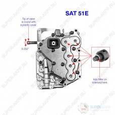 ПЛИТА КЛАПАНОВ (ГИДРОБЛОК) ПЛИТА КЛАПАНОВ (ГИДРОБЛОК)
