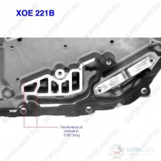 Крышка цепи AXODE Крышка цепи AXODE