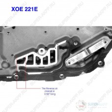 Крышка цепи AXODE Крышка цепи AXODE