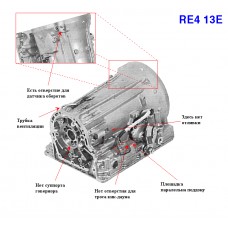 Корпус RE4R01A/B