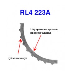 Плата опорная муфты REV RL4F02A