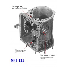 Корпус M41 Корпус M41