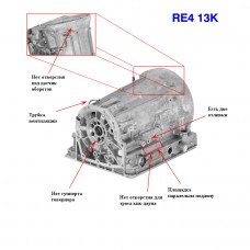 Корпус RE4R01A Корпус RE4R01A