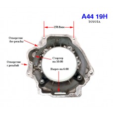 Корпус A44D (??) (передняя часть)