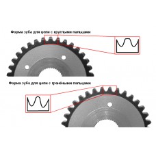 Шестерня цепи ведомая 440T4, 4T60E (35T)