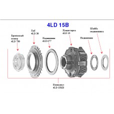 Планет. передняя A4LD Планет. передняя A4LD