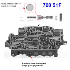 ПЛИТА КЛАПАНОВ (ГИДРОБЛОК)  4L60 87-93г