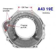 Корпус A43 (??) (передняя часть)
