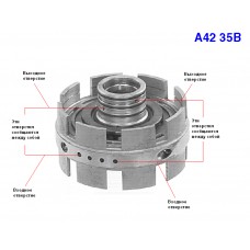 Суппорт центральный A42DL Суппорт центральный A42DL