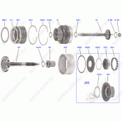 Gear Train