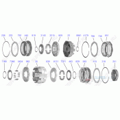 Drums/ Center Support