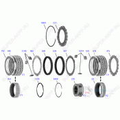 C3,C4 Clutch/P1 Planet