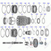 Forward Drum and Output shaft