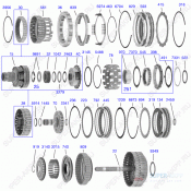 Gear train/Drums