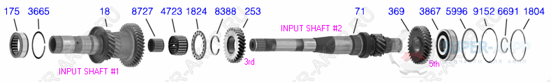 Input Shafts