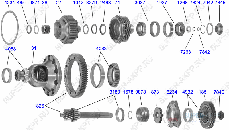 Gear Train/Diff