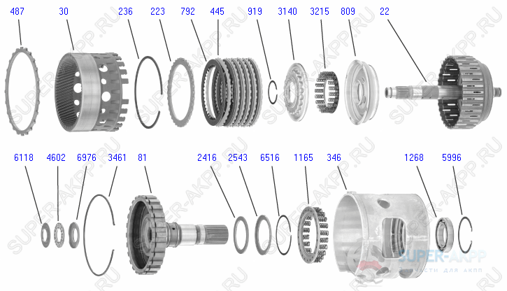 Output Shaft