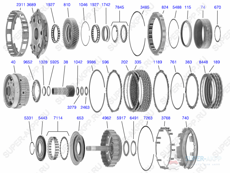 Gear Train