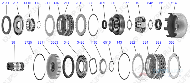 Gear Train