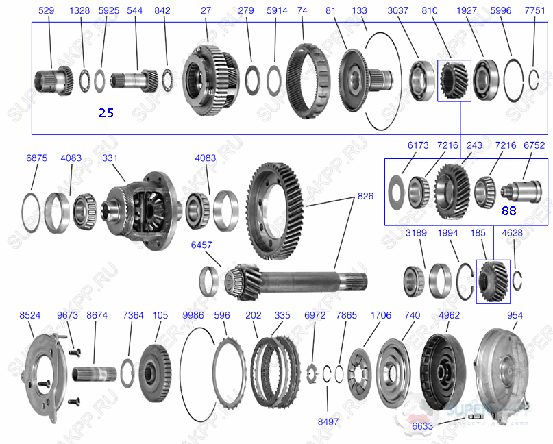 Gear Train
