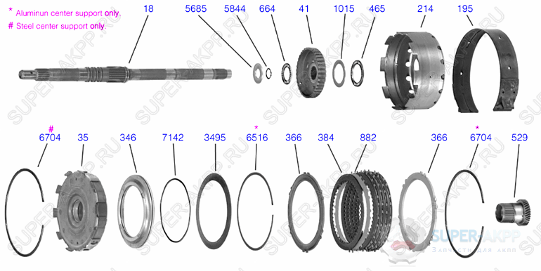 Shaft/Center Support