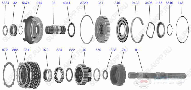 Gear Train