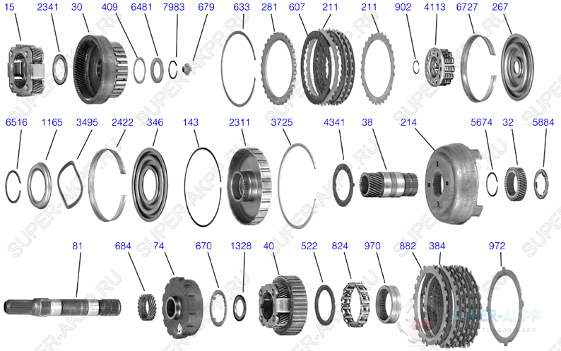 Gear Train