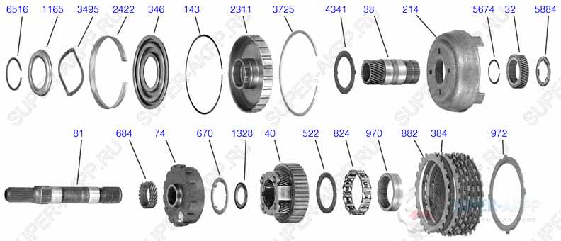 Gear Train