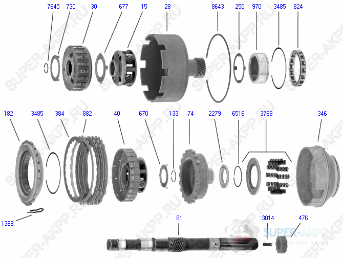 Gear Train