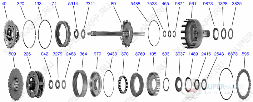 Gear Train
