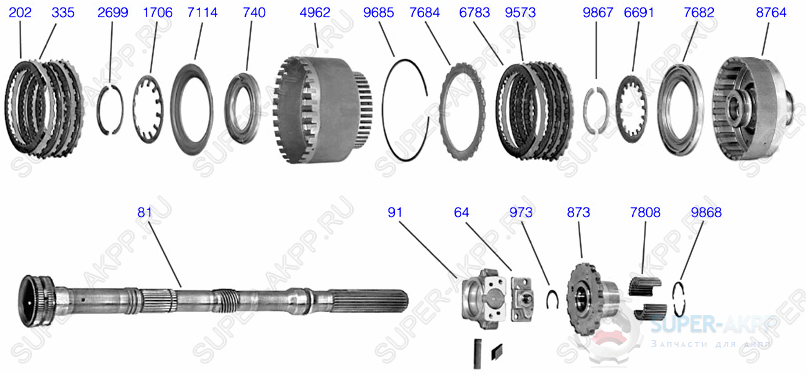 Output Shaft