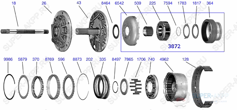 Pump/OD Gear Train