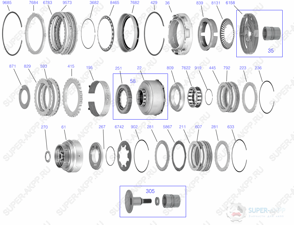 Center Support/Drums