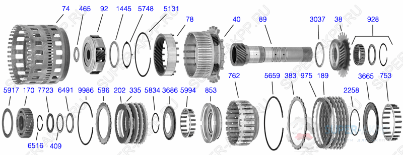 Gear Train