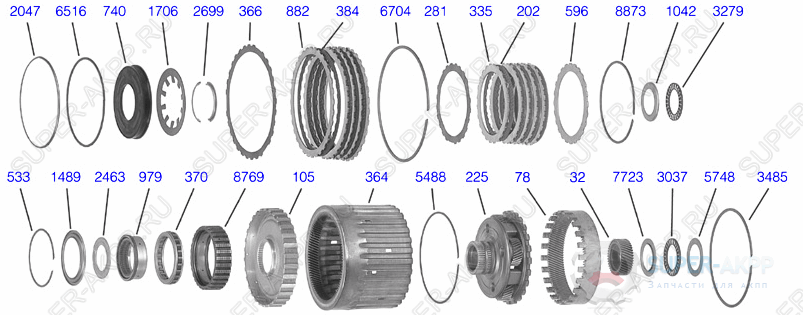 Gear Train