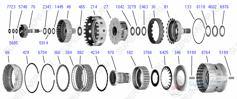 Gear Train