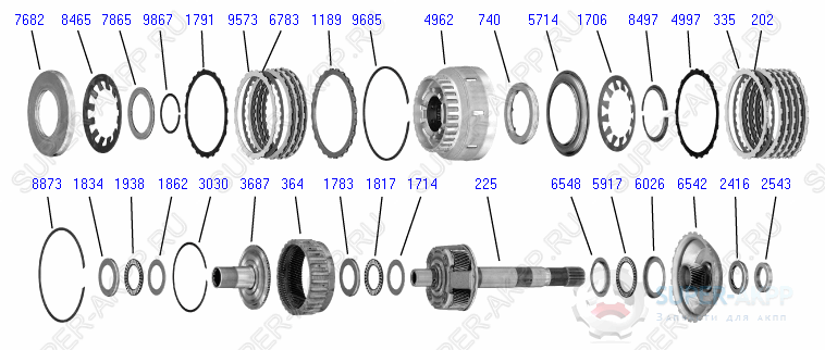 Output Shaft