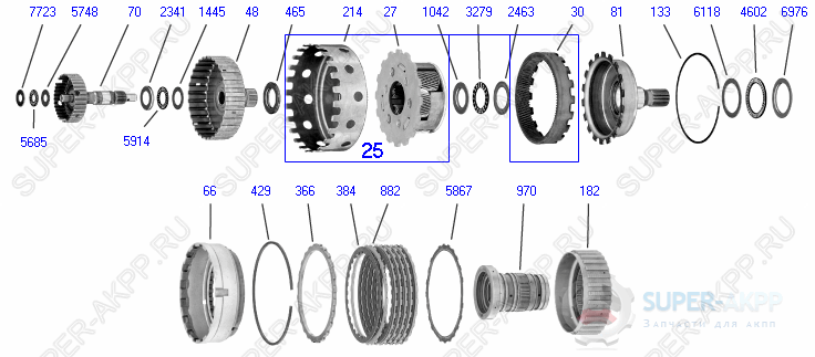 Gear Train
