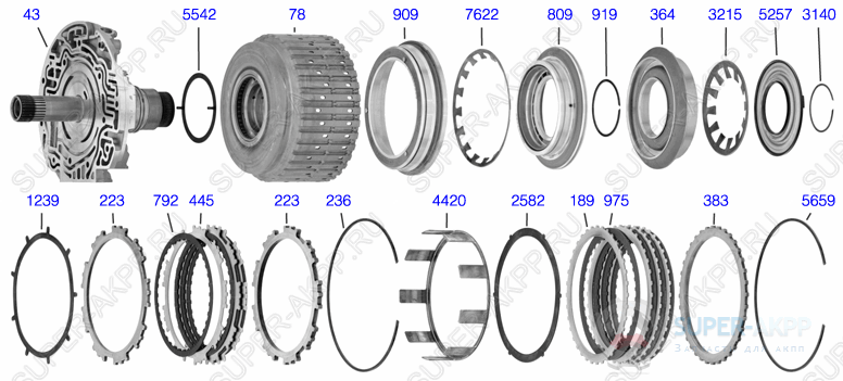 Pump Cover/1-2-3 & 3-5 Drum