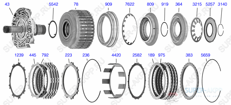 Pump Cover/1-2-3 & 3-5 Drum