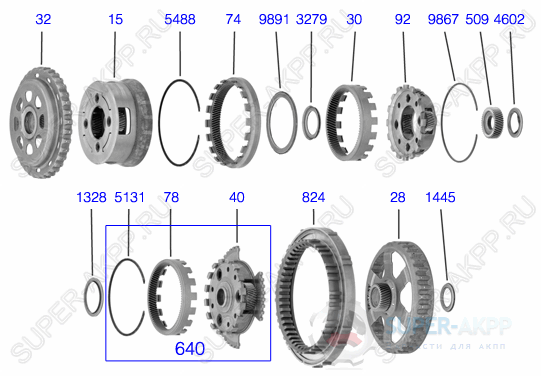 Gear Train
