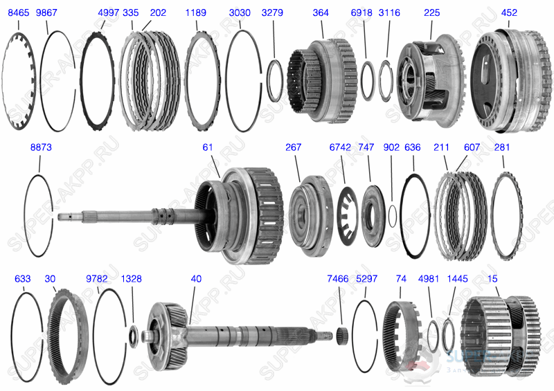 Gear Train