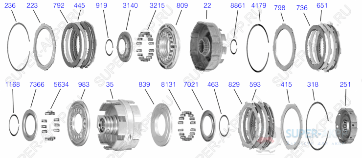 Drums/ Center Support