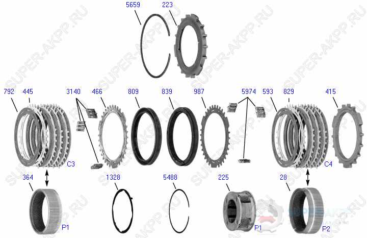 C3,C4 Clutch/P1 Planet