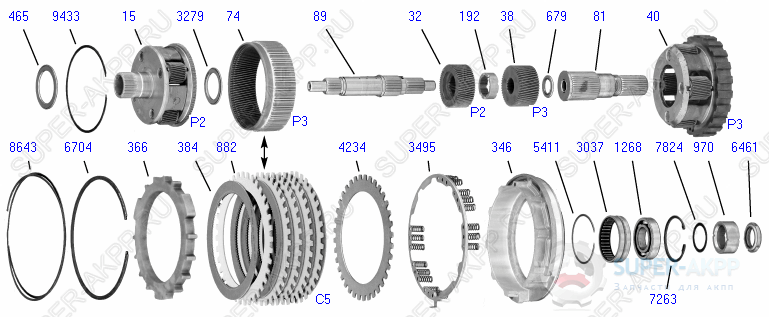 C5 Clutch/P2,P3 Planet