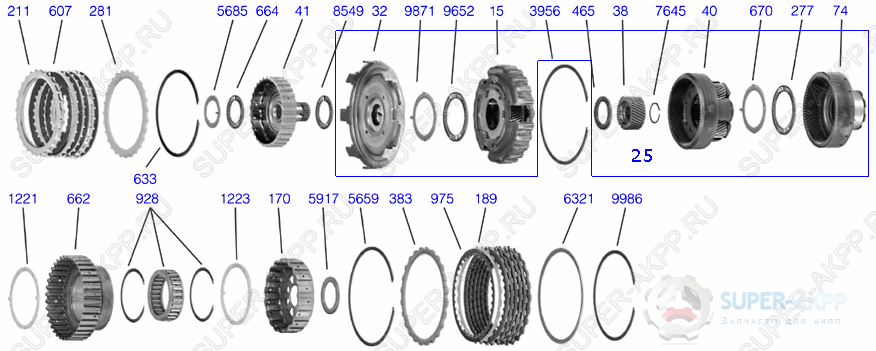 Gear Train