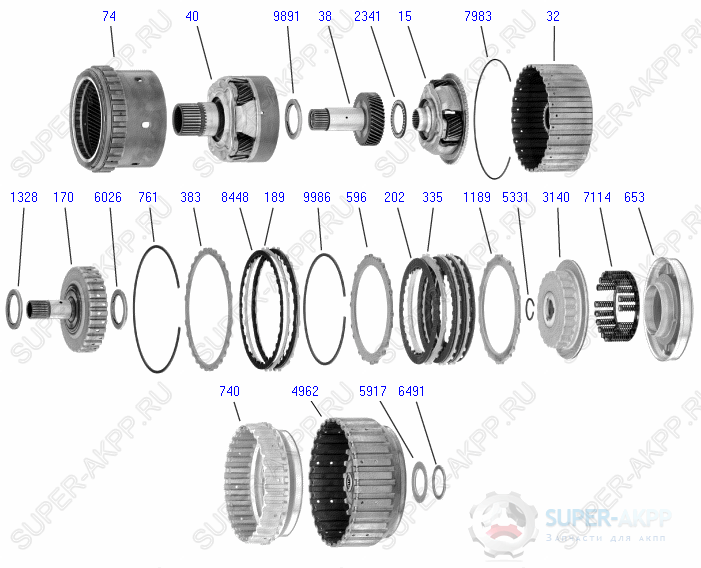 Gear Train