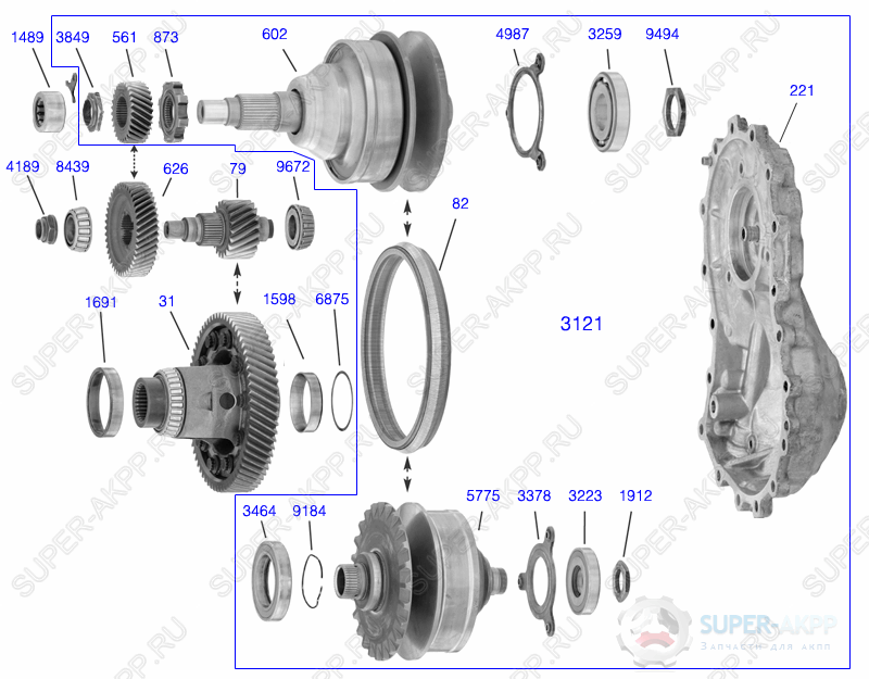 Variators/Differential